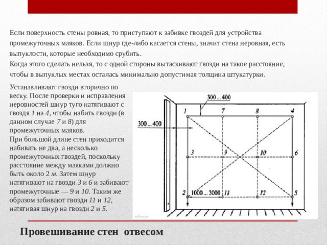 Презентация Провешивание поверхностей