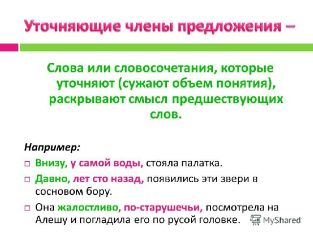 Обособление уточняющих членов предложения презентация