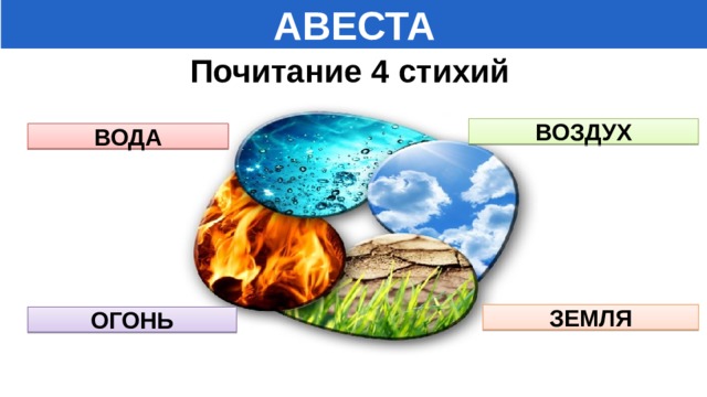 Что такое авеста история 5 класс. Смотреть фото Что такое авеста история 5 класс. Смотреть картинку Что такое авеста история 5 класс. Картинка про Что такое авеста история 5 класс. Фото Что такое авеста история 5 класс