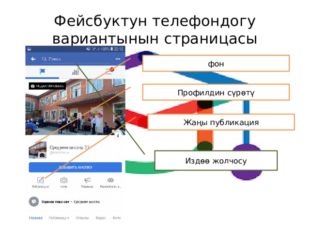 Фейсбуктун телефондогу вариантынын страницасы фон Профилдин сүрөтү Жаңы публикация Издөө жолчосу 