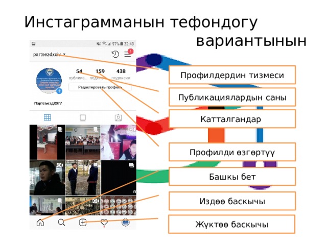 Инстаграмманын тефондогу вариантынын Профилдердин тизмеси Публикациялардын саны Катталгандар Профилди өзгөртүү Башкы бет Издөө баскычы Жүктөө баскычы 
