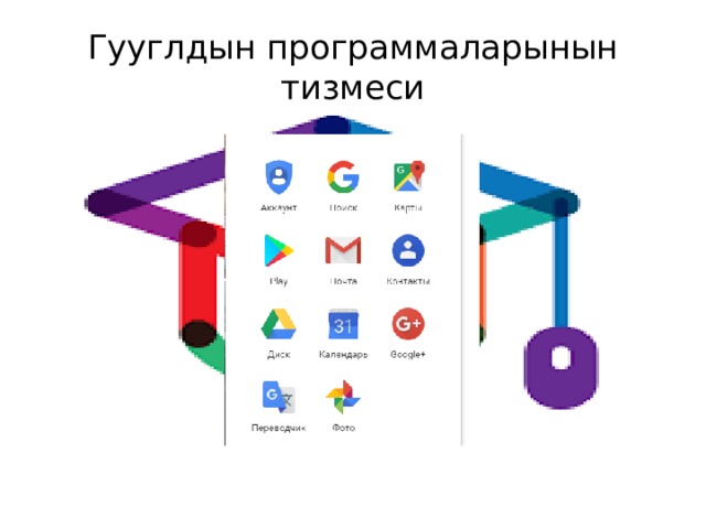 Гууглдын программаларынын тизмеси 