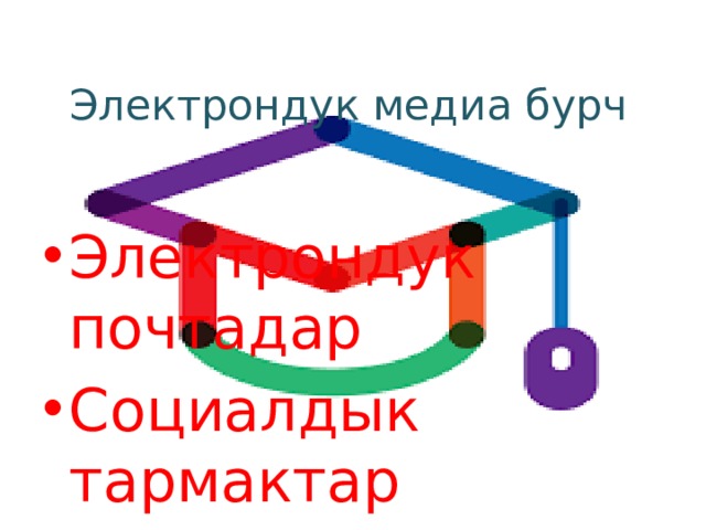 Электрондук медиа бурч Электрондук почтадар Социалдык тармактар 