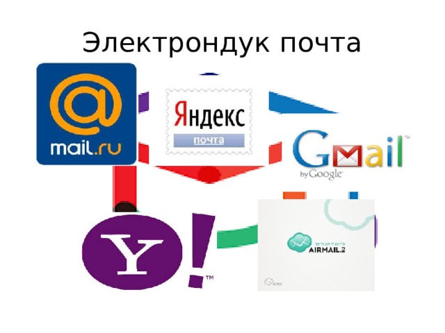 Электрондук почта 