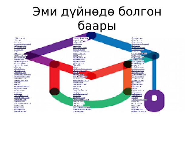 Эми дүйнөдө болгон баары 