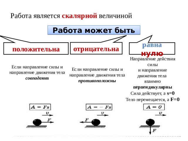 Может ли мощность быть отрицательной. Механическая работа это скалярная величина. Направление действия силы. Величина работы может быть отрицательной. Механическая работа положительная и отрицательная и равна нулю.
