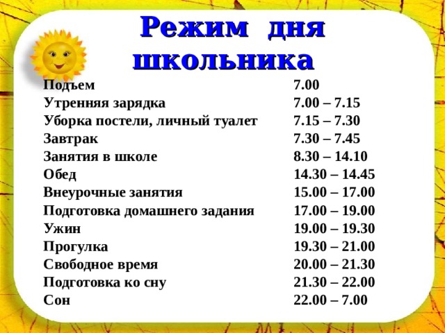  Режим дня школьника  Подъем   7.00  Утренняя зарядка  7.00 – 7.15  Уборка постели, личный туалет  7.15 – 7.30   Завтрак  7.30 – 7.45  Занятия в школе  8.30 – 14.10  Обед   14.30 – 14.45  Внеурочные занятия  15.00 – 17.00  Подготовка домашнего задания  17.00 – 19.00  Ужин  19.00 – 19.30  Прогулка  19.30 – 21.00  Свободное время  20.00 – 21.30  Подготовка ко сну  21.30 – 22.00  Сон       22.00 – 7.00  