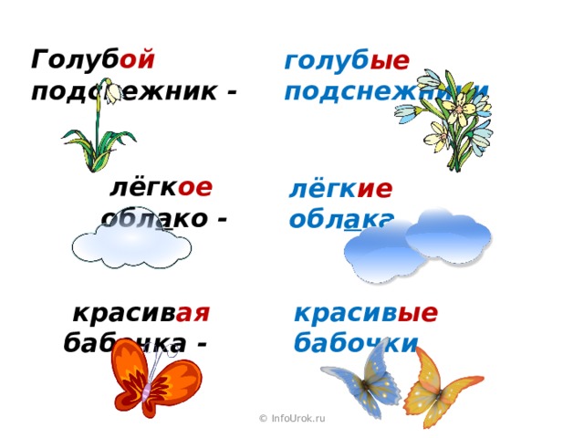 Голуб ой  подснежник - голуб ые подснежники  лёгк ое обл а ко - лёгк ие обл а ка  красив ая бабочка - красив ые бабочки © InfoUrok.ru 17 