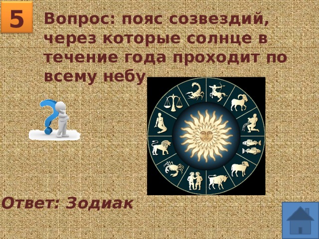 Вопрос ответ небеса. Знаки зодиака через которые проходит солнце в течение всего года.