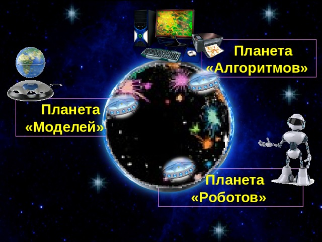  Планета «Алгоритмов»  Планета «Моделей»  Планета «Роботов» 