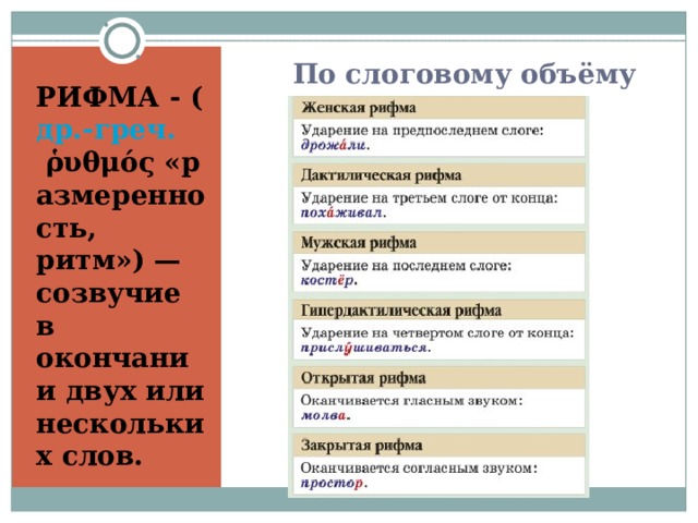  По слоговому объёму РИФМА - ( др.-греч.  ῥυθμός «размеренность, ритм») — созвучие в окончании двух или нескольких слов. 