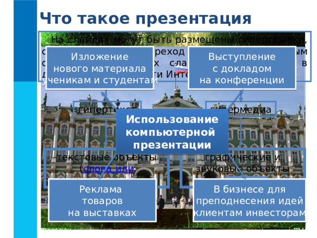 Что такое презентация На слайдах могут быть размещены гиперссылки, обеспечивающие переход к информационным объектам на других слайдах презентации, в других файлах и в сети Интернет. Презентация - это публичный способ представления информации, наглядный и эффектный. Компьютерная презентация - мультимедийный продукт, представляющий собой последовательность выдержанных в одном графическом стиле слайдов , содержащих текст, рисунки, фотографии, анимацию, видео и звуковой ряд. Слайд презентации – это многослойная структура. Изложение нового материала ученикам и студентам Выступление с докладом на конференции гипермедиа гипертекст Использование компьютерной презентации графические и звуковые объекты текстовые объекты ( слова или словосочетания ) Выход Реклама товаров на выставках В бизнесе для преподнесения идей клиентам инвесторам 