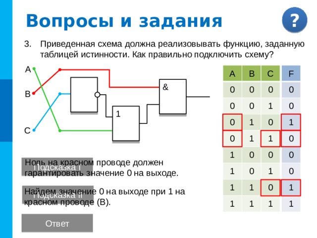 Сумматор p i+1  = a i  & b i    & a     p i+1 & ( a i b i p i )   s i  = p i  +1 b & 1 p & 1 s i  & & Комментарий : Объекты на слайде появляются по пробелу 1 14 