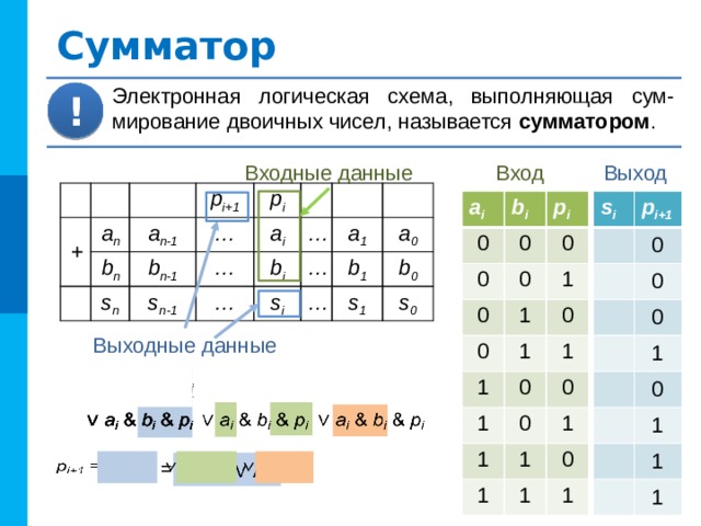 Кэш загрузчика ресурсов не содержит загруженного элемента mui