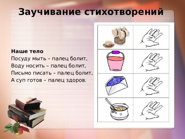 Заучивание стихотворений   Наше тело Посуду мыть – палец болит,    Воду носить – палец болит,      Письмо писать – палец болит,     А суп готов – палец здоров. 