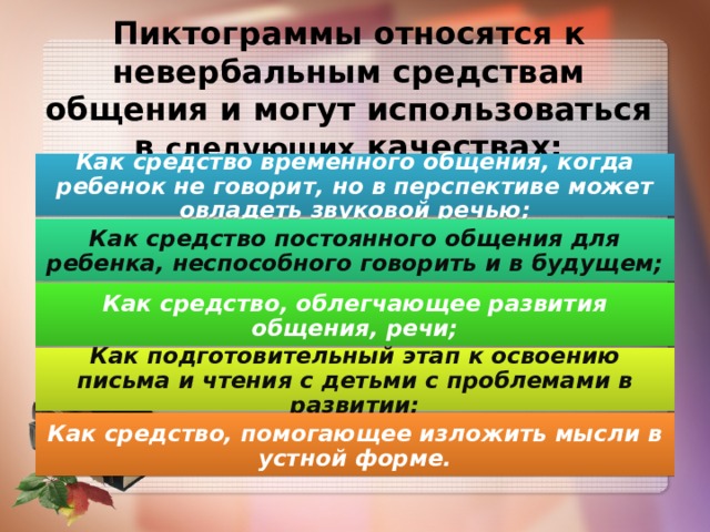Пиктограммы относятся к невербальным средствам общения и могут использоваться в следующих качествах: Как средство временного общения, когда ребенок не говорит, но в перспективе может овладеть звуковой речью; Как средство постоянного общения для ребенка, неспособного говорить и в будущем; Как средство, облегчающее развития общения, речи; Как подготовительный этап к освоению письма и чтения с детьми с проблемами в развитии; Как средство, помогающее изложить мысли в устной форме. 