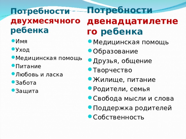 Презентация по однкнр забота государства о сохранении духовных ценностей