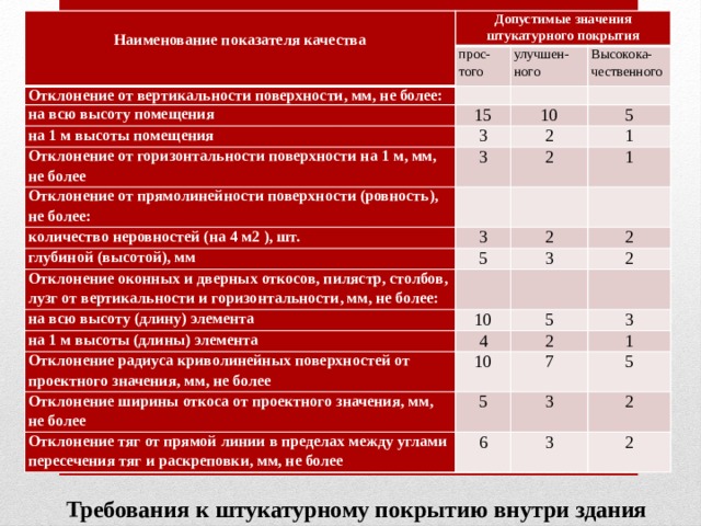 Указано не уникальное наименование элемента 1с установка фискальника