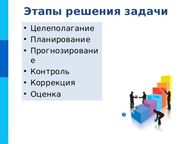 Бизнес-план, схема оформления - технология (мальчики), презентации