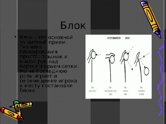 Блок Блок - это основной защитный прием. Техника блокирования проста: прыжок и вынос рук над верхним краем сетки. Но не последнюю роль играет и перемещение игрока к месту постановки блока. 