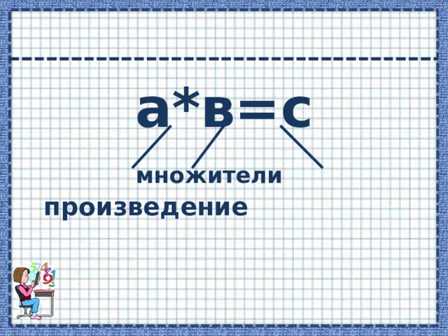 а*в=с  множители  произведение 