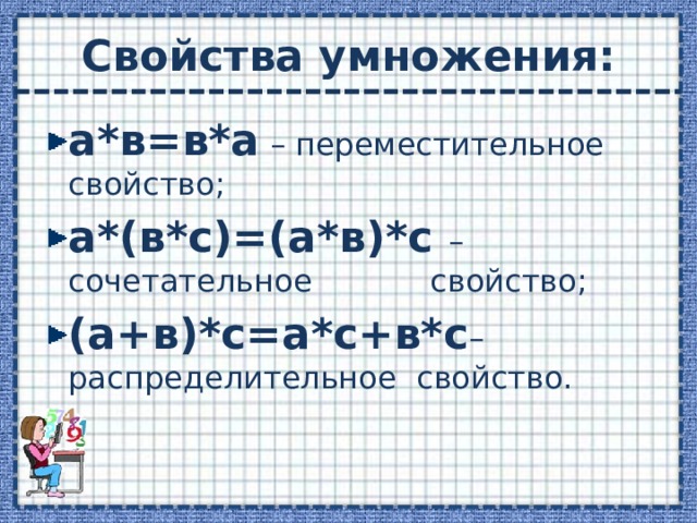 Виды свойств умножения. Умножение натуральных чисел Переместительное свойство умножения. Переместительное свойство умножения 6 класс примеры. Переместительное свойство. Подсказка умножение Переместительное свойство умножения.