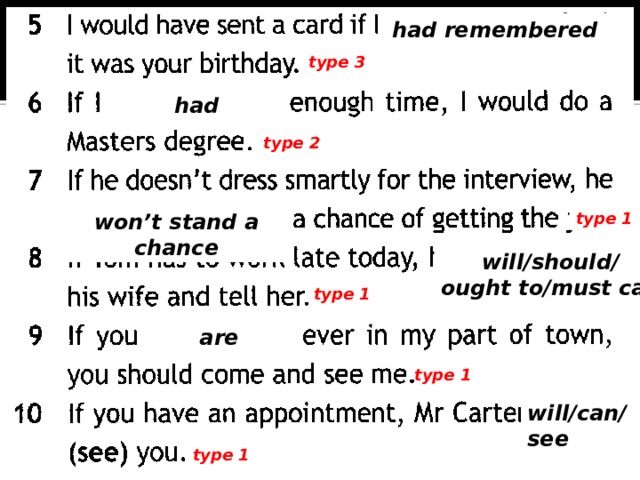 had remembered type 3 had type 2 won’t stand a chance type 1 will/should/ ought to/must call type 1 are type 1 will/can/ see type 1 
