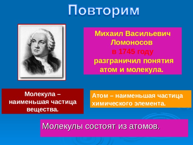 Михаил Васильевич Ломоносов в 1745 году  разграничил понятия атом и молекула. Молекула – наименьшая частица вещества. Атом – наименьшая частица химического элемента. Молекулы состоят из атомов. 