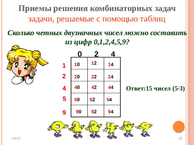 Комбинаторные задачи представление данных в виде таблиц диаграмм графиков 5 класс