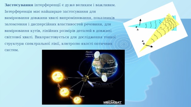 Застосування інтерференції є дуже великим і важливим. Інтерференція має найширше застосування для вимірювання довжини хвилі випромінювання, показників заломлення і дисперсійних властивостей речовини, для вимірювання кутів, лінійних розмірів деталей в довжині світлової хвилі. Використовується для дослідження тонкої структури спектральної лінії, контролю якості оптичних систем. 