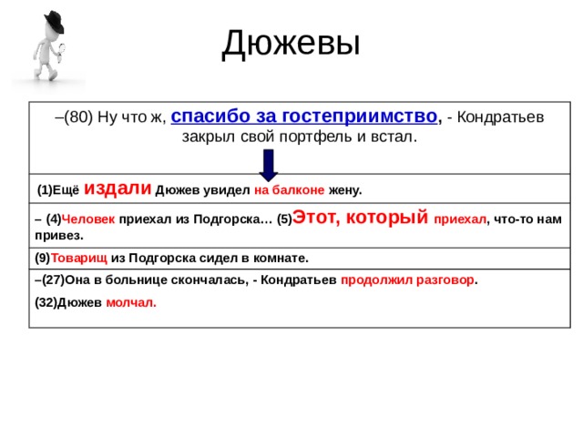 Дюжевы – (80) Ну что ж, спасибо за гостеприимство , - Кондратьев закрыл свой портфель и встал.  (1)Ещё издали Дюжев увидел на балконе жену. –  (4) Человек приехал из Подгорска… (5) Этот, который приехал , что-то нам привез. (9) Товарищ из Подгорска сидел в комнате. – (27)Она в больнице скончалась, - Кондратьев продолжил разговор .  (32)Дюжев молчал.   