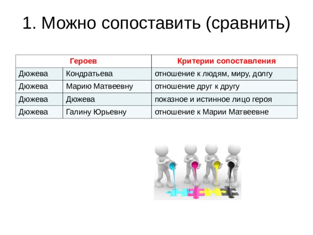 1. Можно сопоставить (сравнить) Героев Дюжева  Критерии сопоставления Кондратьева Дюжева Марию Матвеевну отношение к людям, миру, долгу Дюжева отношение друг к другу Дюжева Дюжева Галину Юрьевну показное и истинное лицо героя отношение к Марии Матвеевне 