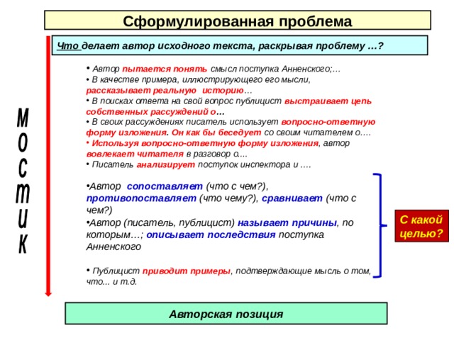 Сформулированная проблема Что делает автор исходного текста, раскрывая проблему …?         Автор пытается понять смысл поступка Анненского; …  В качестве примера, иллюстрирующего его мысли, рассказывает реальную историю …  В поисках ответа на свой вопрос публицист выстраивает цепь собственных рассуждений о …  В своих рассуждениях писатель использует вопросно-ответную форму изложения . Он как бы беседует со своим читателем о….  Используя вопросно-ответную форму изложения , автор вовлекает читателя в разговор о....  Писатель анализирует поступок инспектора и …. Автор сопоставляет  (что с чем?), противопоставляет  (что чему?), сравнивает  (что с чем?) Автор (писатель, публицист) называет причины , по которым…; описывает последствия поступка Анненского  Публицист приводит примеры , подтверждающие мысль о том, что... и т.д.  С какой целью? Авторская позиция 