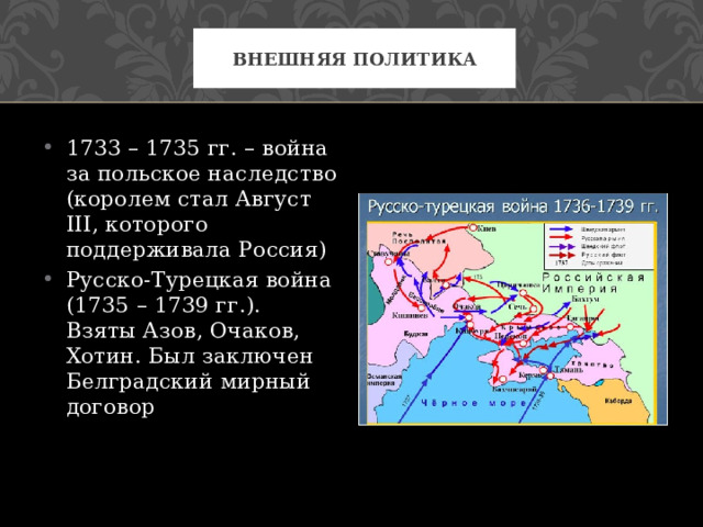 Внешняя политика 1733 – 1735 гг. – война за польское наследство (королем стал Август III, которого поддерживала Россия) Русско-Турецкая война (1735 – 1739 гг.). Взяты Азов, Очаков, Хотин. Был заключен Белградский мирный договор 