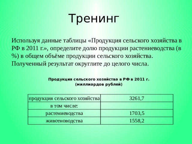 Тренинг Используя данные таблицы «Продукция сельского хозяйства в РФ в 2011 г.», определите долю продукции растениеводства (в %) в общем объёме продукции сельского хозяйства. Полученный результат округлите до целого числа. Продукция сельского хозяйства в РФ в 2011 г. (миллиардов рублей) продукция сельского хозяйства в том числе: 3261,7 растениеводства 1703,5 животноводства 1558,2 