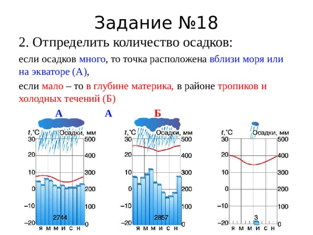 Задание №18 2. Отпределить количество осадков: если осадков много , то точка расположена вблизи моря или на экваторе (А) , если мало – то в глубине материка, в районе тропиков и холодных течений (Б)  А    А    Б 