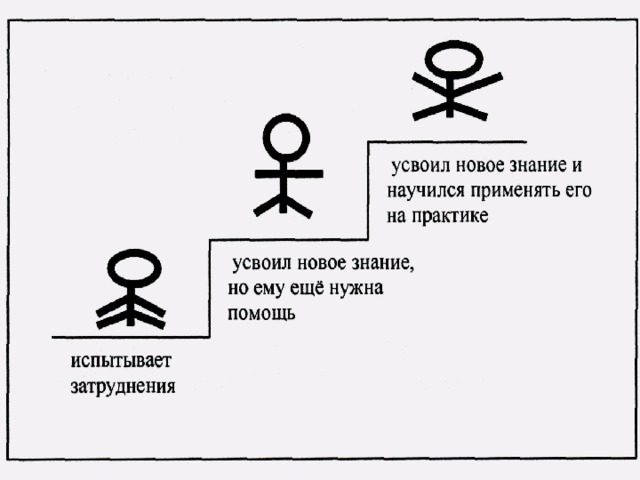 Бе крайний ни вергать