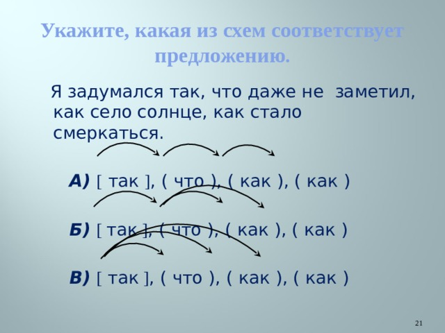 Укажите, какая из схем соответствует предложению .  Я задумался так, что даже не заметил, как село солнце, как стало смеркаться.   А) [ так ] , ( что ), ( как ), ( как )   Б) [ так ] , ( что ), ( как ), ( как )   В) [ так ] , ( что ), ( как ), ( как )  