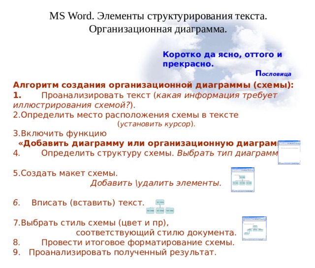 MS Word. Элементы структурирования текста. Организационная диаграмма. Коротко  да  ясно , оттого  и  прекрасно . П ословица Алгоритм создания организационной диаграммы (схемы): 1.  Проанализировать текст ( какая информация требует иллюстрирования схемой? ). Определить место расположения схемы в тексте ( установить курсор ). Включить функцию «Добавить диаграмму или организационную диаграмму» 4 .  Определить структуру схемы. Выбрать тип диаграммы.  Создать макет схемы. Добавить \удалить элементы.  6 . Вписать (вставить) текст. Выбрать стиль схемы (цвет и пр), соответствующий стилю документа. 8 .  Провести итоговое форматирование схемы.  9. Проанализировать полученный результат.