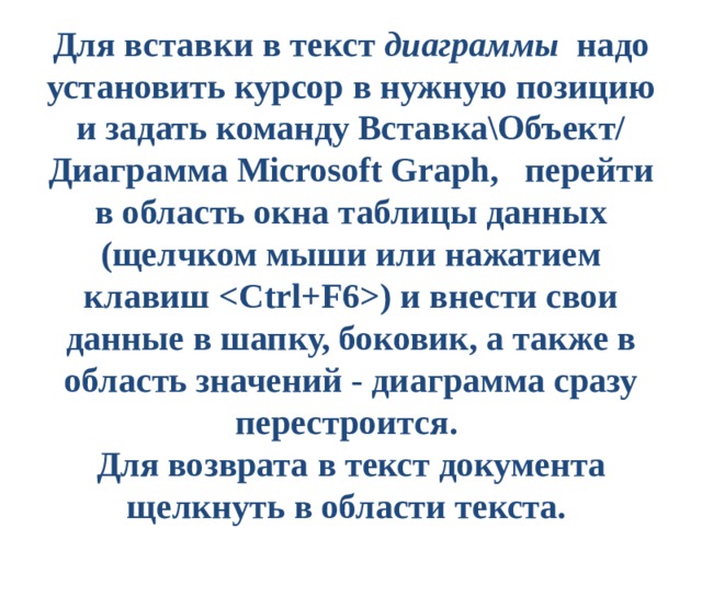 Для вставки в текст диаграммы надо установить курсор в нужную позицию и задать команду Вставка\Объект/ Диаграмма Мiсrosоft Graph, перейти в область окна таблицы данных (щелчком мыши или нажатием клавиш ) и внести свои данные в шапку, боковик, а также в область значений - диаграмма сразу перестроится.  Для возврата в текст документа щелкнуть в области текста.