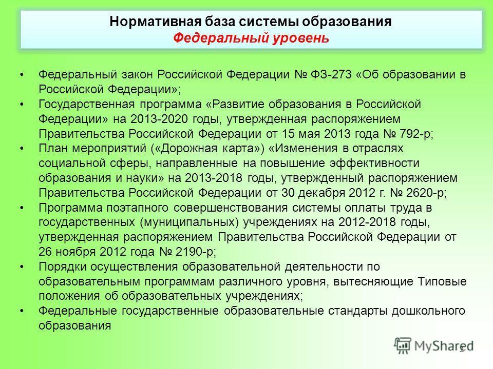 Проект федерального закона о нормативных правовых актах российской федерации