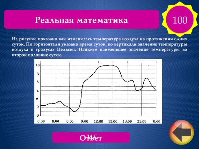 Резкое изменение температуры воздуха