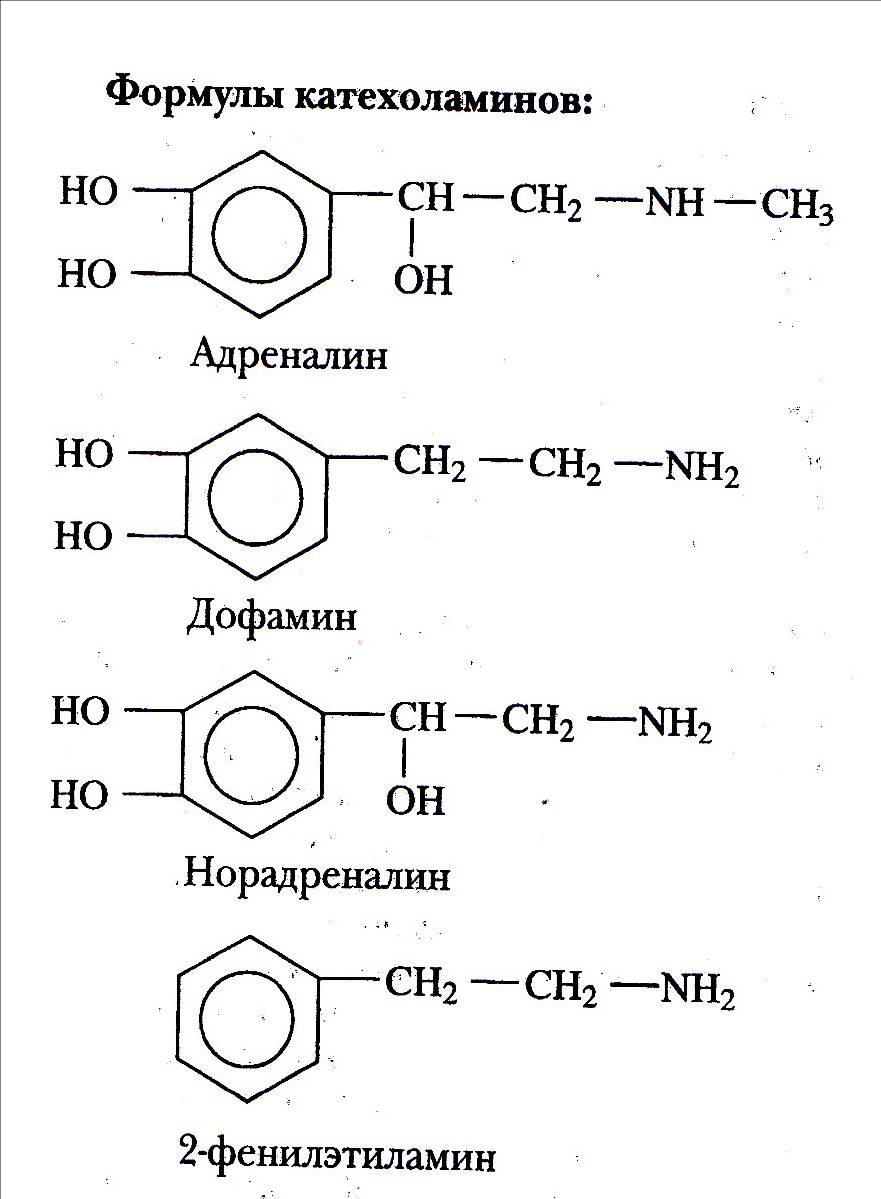 Дофамин формула картинка