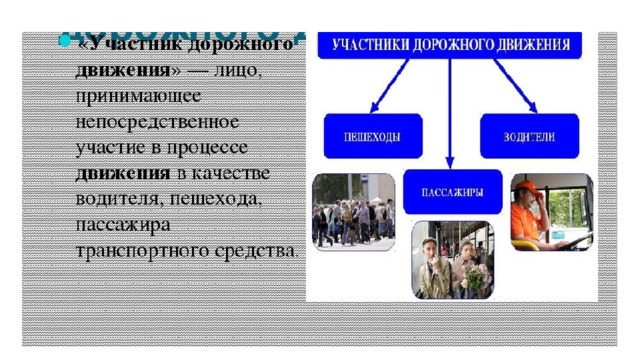 Другие участники дорожного движения. Кто является участником дорожного движения. К участникам дорожного движения относятся. Участники дорожного движения перечислить. Кто такой участник дорожного движения.