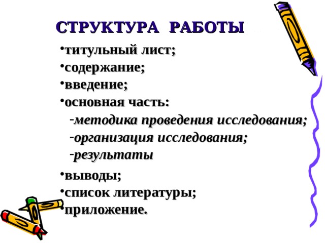  СТРУКТУРА РАБОТЫ титульный лист; содержание; введение; основная часть:     выводы; список литературы; приложение.  методика проведения исследования; организация исследования; результаты  