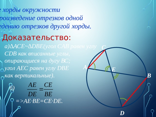 Хорда опирающаяся на диаметр окружности. Теорема о пересекающихся хордах. Теорема отрезков пересекающихся хорд.