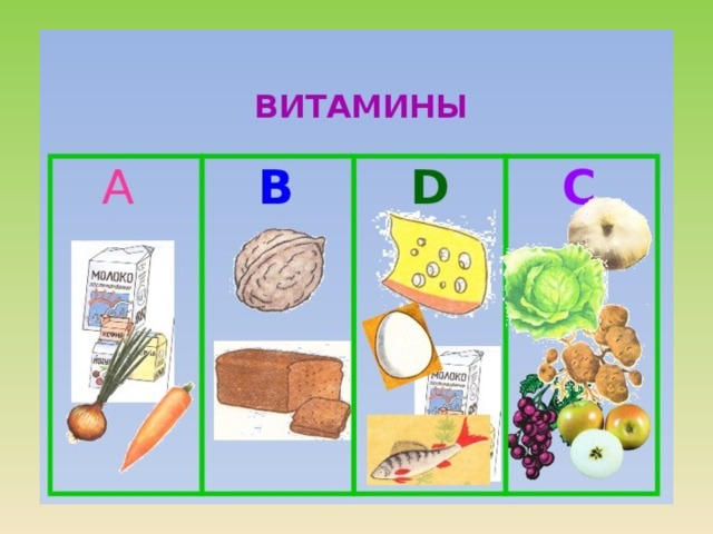 Витамины в продуктах для детей. Витамины для дошкольников в картинках. Витамины картинки для детей. Витамины АВСД.