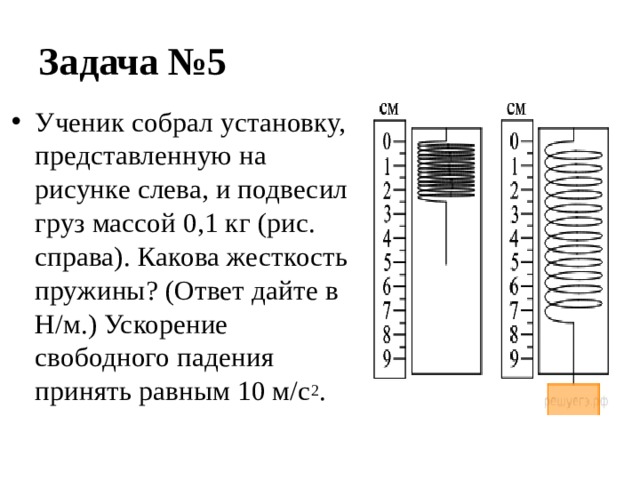 На рисунке изображена пружина длиной