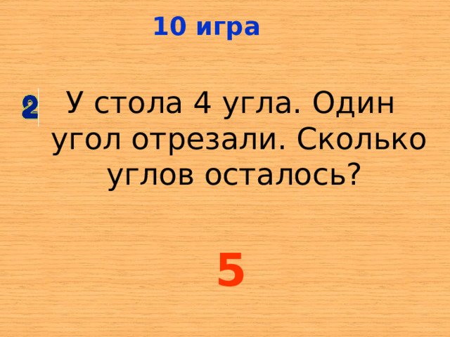 У стола осталось 6 свободных мест сколькими различными способами места могут занять 4 человека