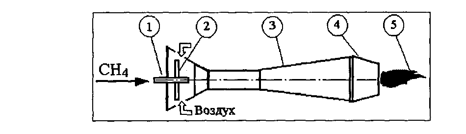 Горелка для горна чертежи инжекционная